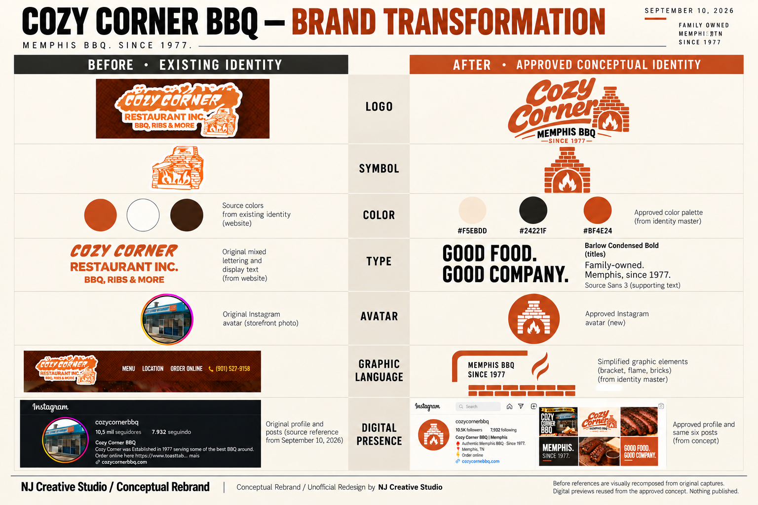 Cozy Corner BBQ identity before and after