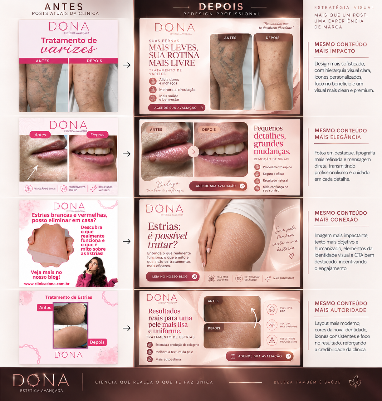 Dona Estética Avançada — Branding & Identity
